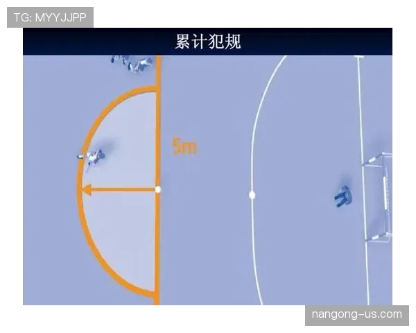 足球换人次数规则详解：不同赛事限制及裁判判罚依据